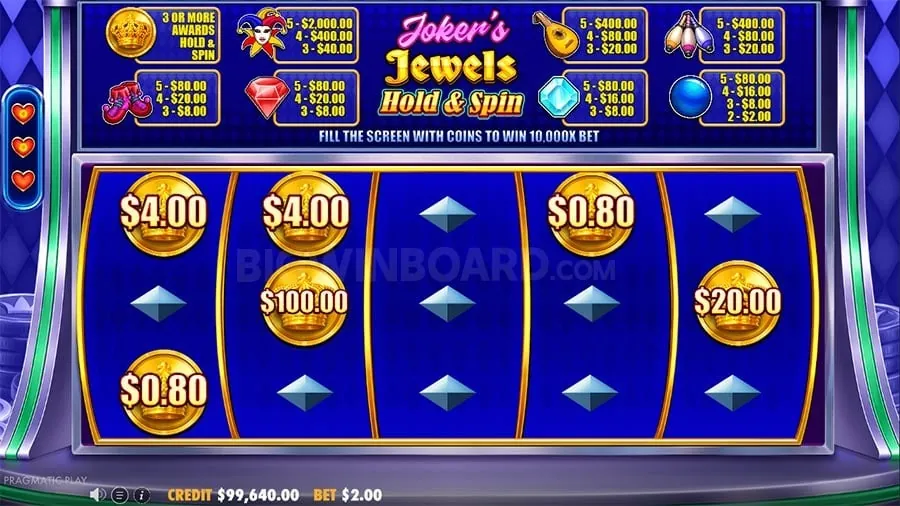 Secure SlotVIP Account