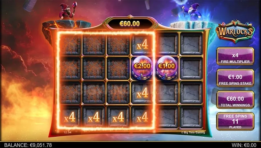slotvip Strategic Decision Making